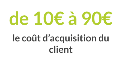 De 10€ à 90€ le coût d'acquisition client avec le predictive targeting